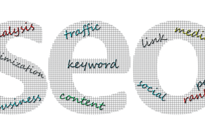 Snappy Manual for Local SEO