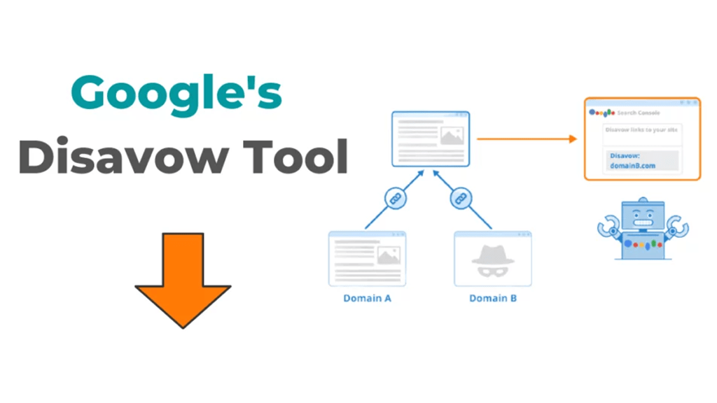 Disavow tool is migrated to new search console