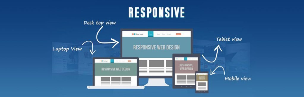 The Importance of Responsive Design for Your Online Casino