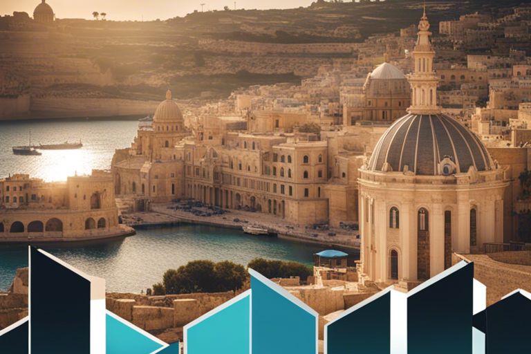 Digitale Marketingentwicklung auf Malta