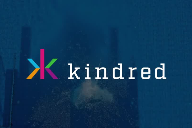 Kindred Group plc Q1 2024 Insights