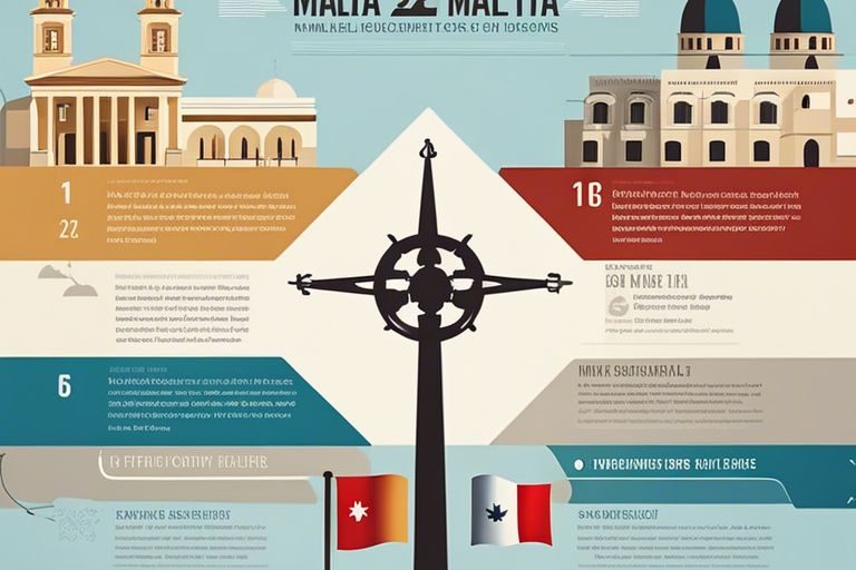 Emerging Business Sectors in Malta