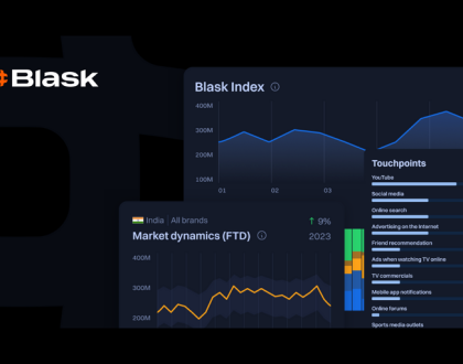 Blask: iGaming Analytics with AI Technology