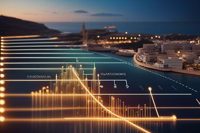 Malta's Economic Indicators in Finance