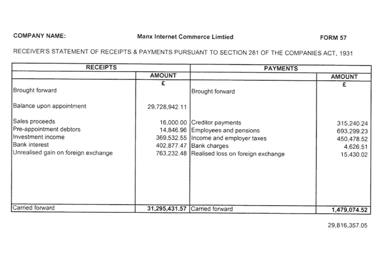 Manx Internet Commerce Limited: The Unexplained £30 Million