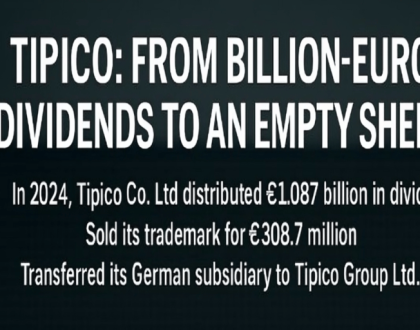 Tipico: Von Milliarden Dividenden zur leeren Hülle! 9 Tipico: From Billion-Euro Dividends to an Empty Shell!