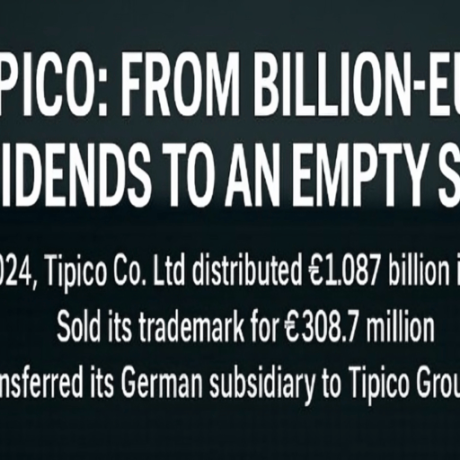 Tipico: From Billion-Euro Dividends to an Empty Shell! 3 Tipico corporate structure analysis