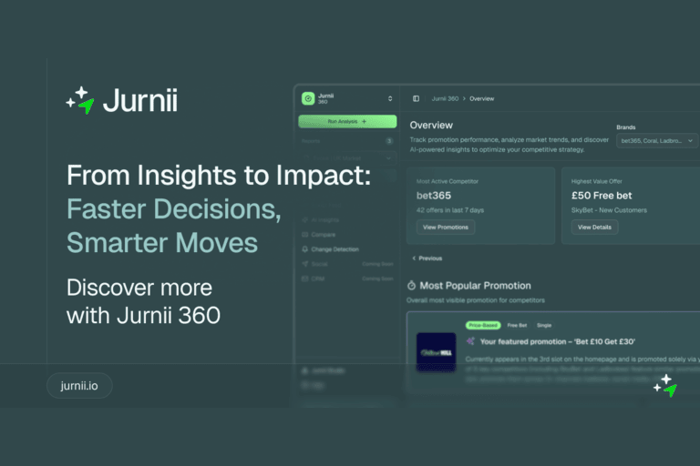 Jurnii launches Jurnii 360 for real-time iGaming intelligence