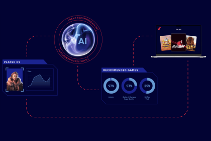 Vyking Introduces AI-Powered Game Recommendations