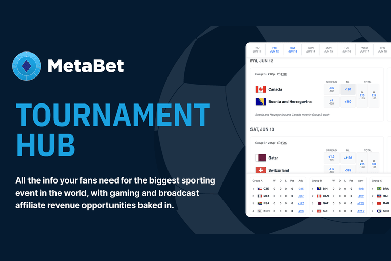 MetaBet launches Tournament Hub for enhanced World Cup engagement