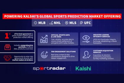 Sportradar to provide official sports data and integrity services to Kalshi