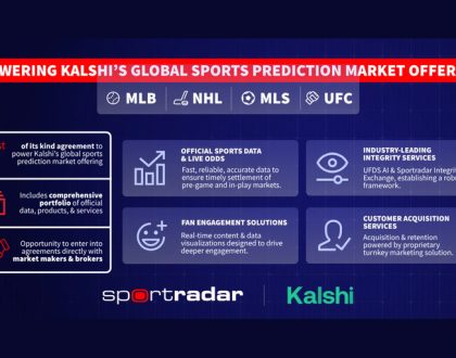 Sportradar to provide official sports data and integrity services to Kalshi 4 Sportradar to provide official sports data and integrity services to Kalshi