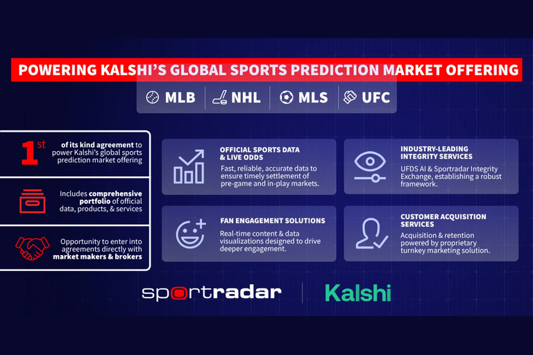 Sportradar to provide official sports data and integrity services to Kalshi