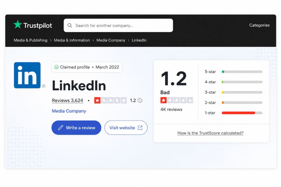 LinkedIn Trust Issues: Should Users Be Concerned?