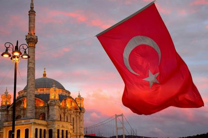 Turkey leads global iGaming acquisition intent growth, Blask data shows