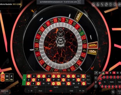 CreedRoomz introduces Inferno Roulette with Vindral-powered live casino 6 CreedRoomz introduces Inferno Roulette with Vindral-powered live casino