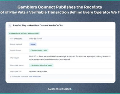 Gamblers Connect launches Proof of Play for transparent operator reviews